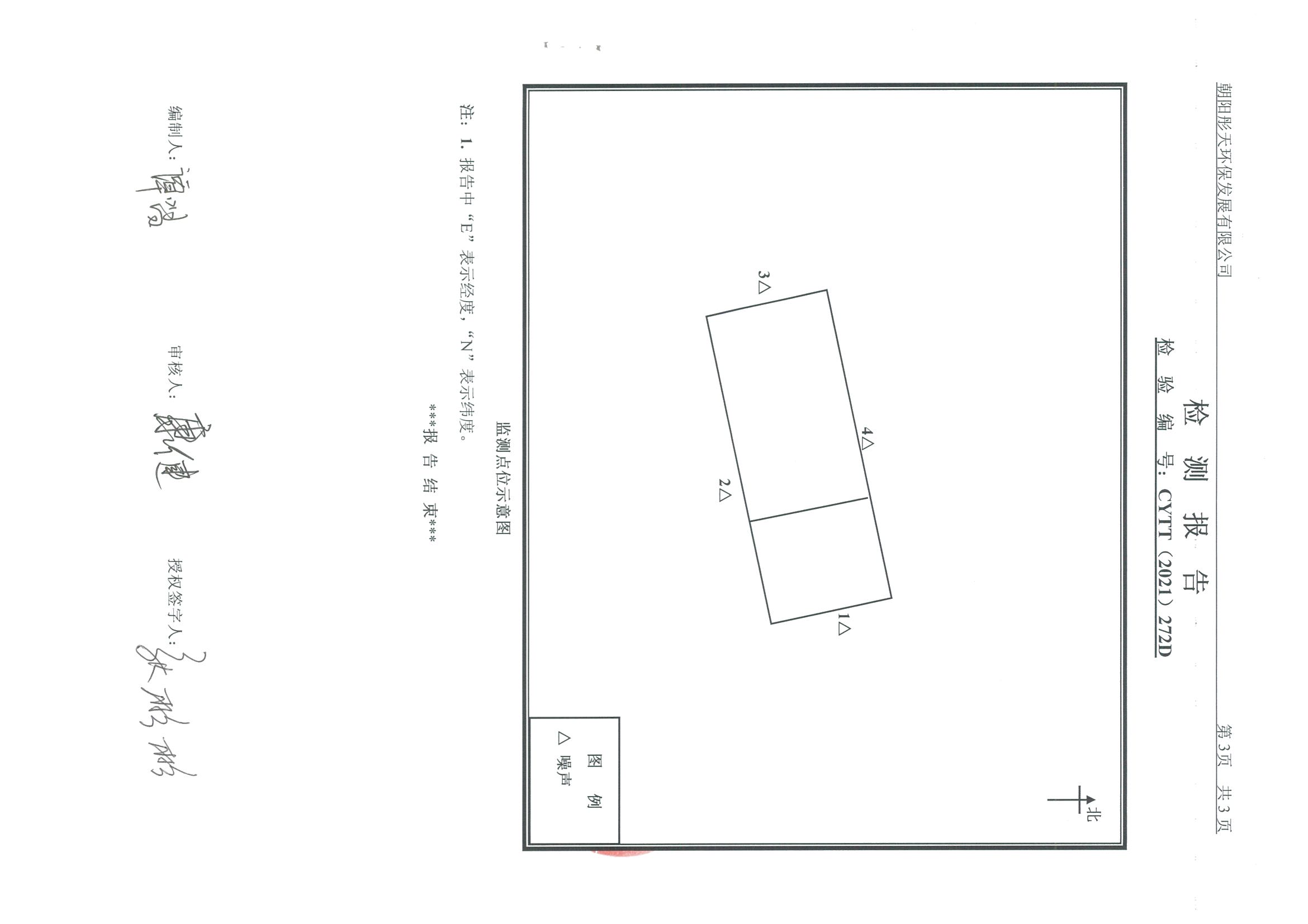 光達(dá)化工環(huán)境空氣、噪聲、地下水監(jiān)測(cè)數(shù)據(jù)