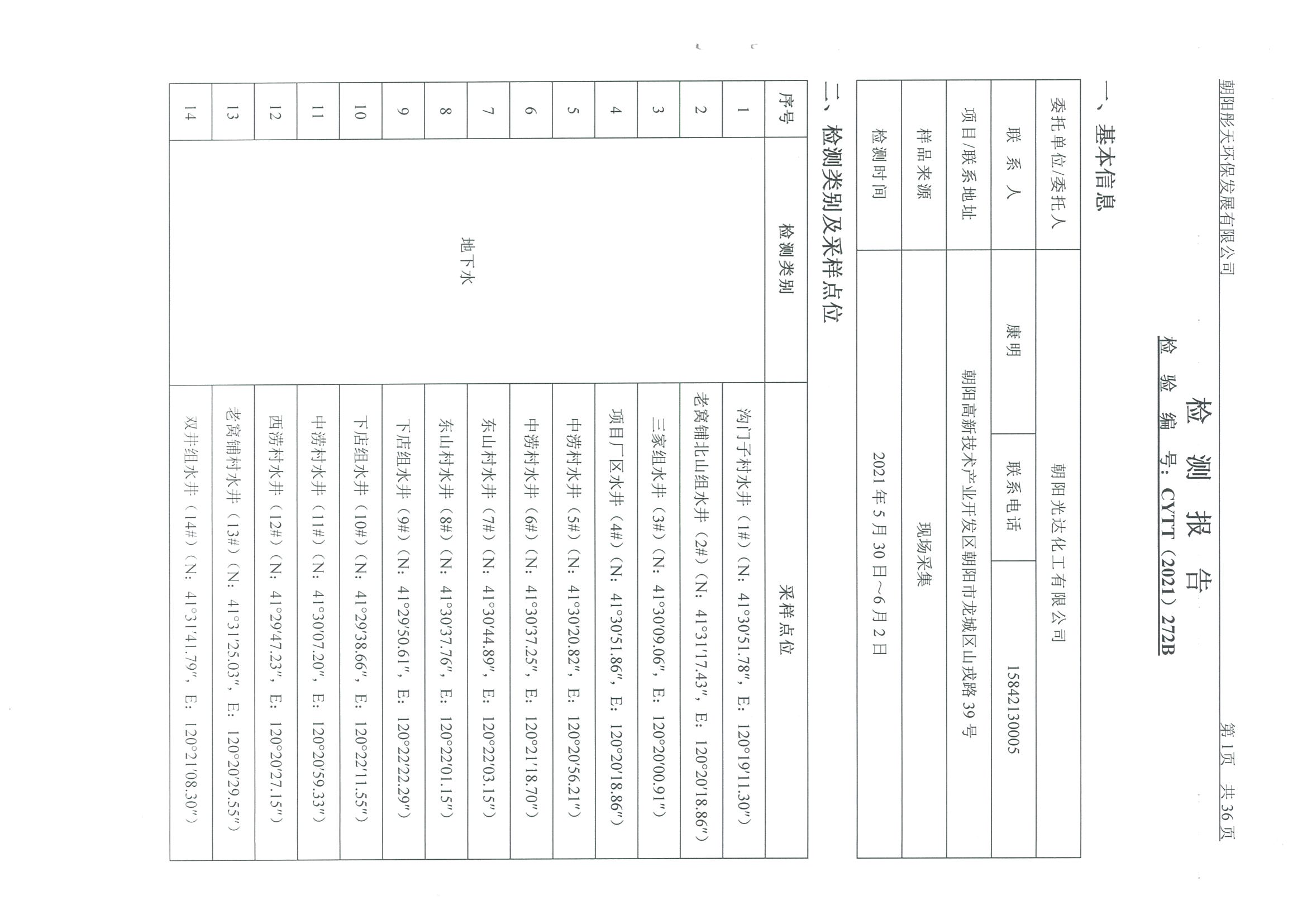 光達(dá)化工環(huán)境空氣、噪聲、地下水監(jiān)測(cè)數(shù)據(jù)